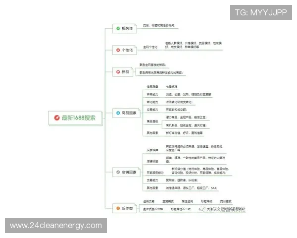 万利真人排行游戏高手经验分享，学习顶尖玩家的实用技巧提升你的排名水平
